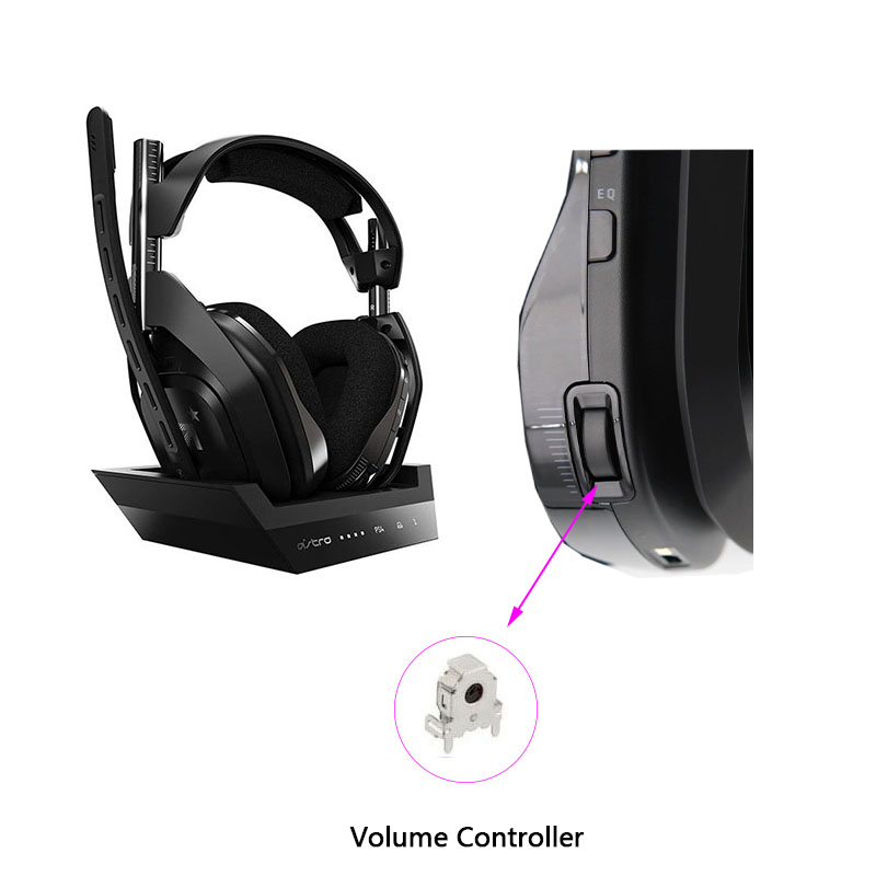 Gaming Accessories Sale - Сменный регулятор громкости игровых гарнитур Astro