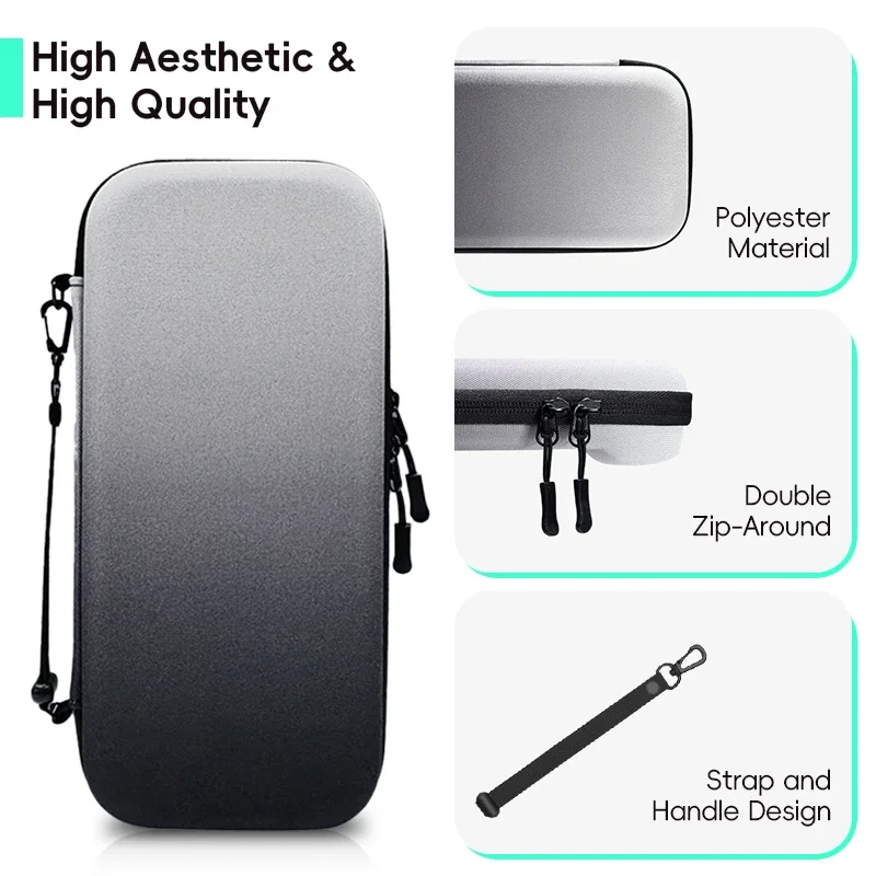 Портативная дорожная сумка-чех – обзор и цена Gaming Accessories Bag