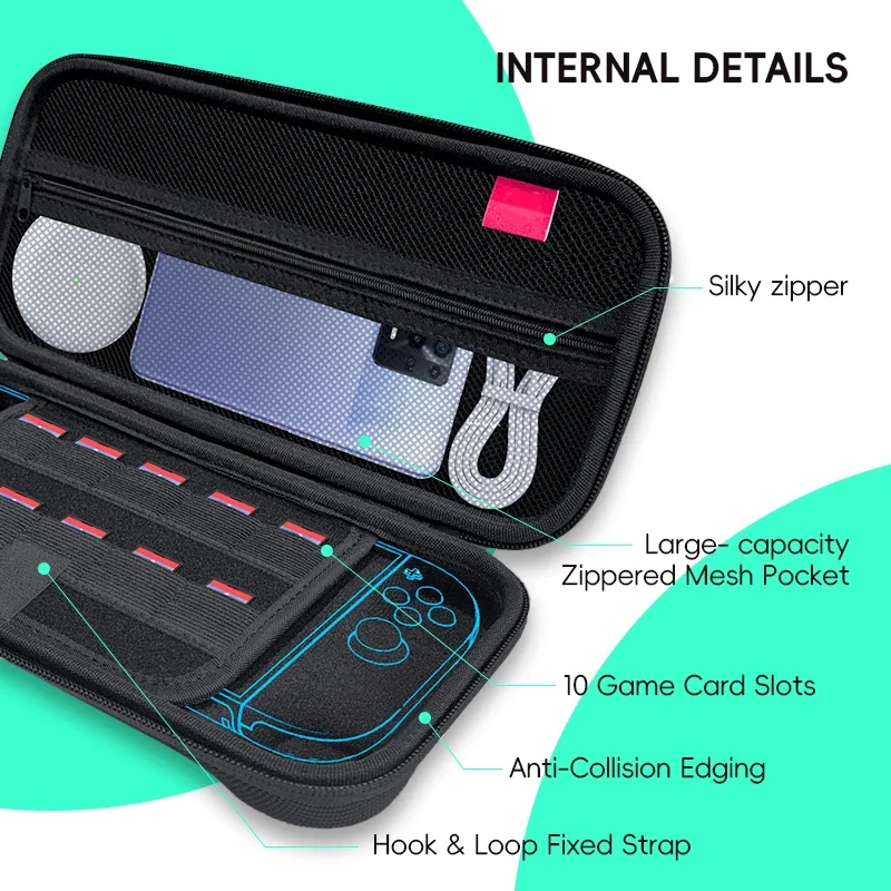 Портативная дорожная сумка-чех – обзор и цена Gaming Accessories Bag